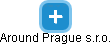 Around Prague s.r.o. - náhled vizuálního zobrazení vztahů obchodního rejstříku
