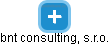 bnt consulting, s.r.o. - náhled vizuálního zobrazení vztahů obchodního rejstříku
