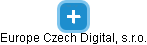 Europe Czech Digital, s.r.o. - náhled vizuálního zobrazení vztahů obchodního rejstříku