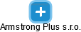 Armstrong Plus s.r.o. - náhled vizuálního zobrazení vztahů obchodního rejstříku