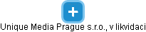 Unique Media Prague s.r.o., v likvidaci - náhled vizuálního zobrazení vztahů obchodního rejstříku