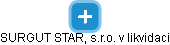 SURGUT STAR, s.r.o. v likvidaci - náhled vizuálního zobrazení vztahů obchodního rejstříku