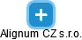 Alignum CZ s.r.o. - náhled vizuálního zobrazení vztahů obchodního rejstříku