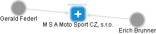 M S A Moto Sport CZ, s.r.o. - náhled vizuálního zobrazení vztahů obchodního rejstříku