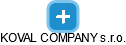 KOVAL COMPANY s.r.o. - náhled vizuálního zobrazení vztahů obchodního rejstříku