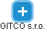 GITCO s.r.o. - náhled vizuálního zobrazení vztahů obchodního rejstříku