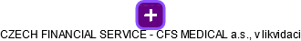 CZECH FINANCIAL SERVICE - CFS MEDICAL a.s., v likvidaci - náhled vizuálního zobrazení vztahů obchodního rejstříku