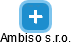 Ambiso s.r.o. - náhled vizuálního zobrazení vztahů obchodního rejstříku