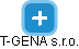 T-GENA s.r.o. - náhled vizuálního zobrazení vztahů obchodního rejstříku