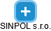 SINPOL s.r.o. - náhled vizuálního zobrazení vztahů obchodního rejstříku