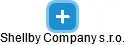 Shellby Company s.r.o. - náhled vizuálního zobrazení vztahů obchodního rejstříku
