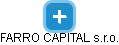 FARRO CAPITAL s.r.o. - náhled vizuálního zobrazení vztahů obchodního rejstříku