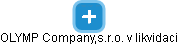 OLYMP Company,s.r.o. v likvidaci - náhled vizuálního zobrazení vztahů obchodního rejstříku