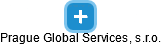 Prague Global Services, s.r.o. - náhled vizuálního zobrazení vztahů obchodního rejstříku