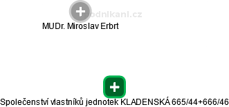 Společenství vlastníků jednotek KLADENSKÁ 665/44+666/46 - náhled vizuálního zobrazení vztahů obchodního rejstříku