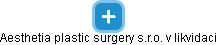 Aesthetia plastic surgery s.r.o. v likvidaci - náhled vizuálního zobrazení vztahů obchodního rejstříku