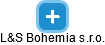 L&S Bohemia s.r.o. - náhled vizuálního zobrazení vztahů obchodního rejstříku