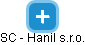 SC - Hanil s.r.o. - náhled vizuálního zobrazení vztahů obchodního rejstříku