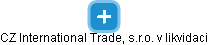 CZ International Trade, s.r.o. v likvidaci - náhled vizuálního zobrazení vztahů obchodního rejstříku