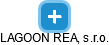 LAGOON REAL, s.r.o. - náhled vizuálního zobrazení vztahů obchodního rejstříku