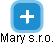Mary s.r.o. - náhled vizuálního zobrazení vztahů obchodního rejstříku