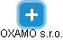 OXAMO s.r.o. - náhled vizuálního zobrazení vztahů obchodního rejstříku