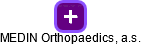 MEDIN Orthopaedics, a.s. - náhled vizuálního zobrazení vztahů obchodního rejstříku
