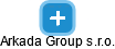 Arkada Group s.r.o. - náhled vizuálního zobrazení vztahů obchodního rejstříku