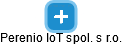 Perenio IoT spol. s r.o. - náhled vizuálního zobrazení vztahů obchodního rejstříku
