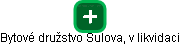 Bytové družstvo Sulova, v likvidaci - náhled vizuálního zobrazení vztahů obchodního rejstříku