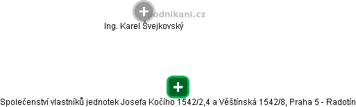 Společenství vlastníků jednotek Josefa Kočího 1542/2,4 a Věštínská 1542/8, Praha 5 - Radotín - náhled vizuálního zobrazení vztahů obchodního rejstříku