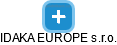 IDAKA EUROPE s.r.o. - náhled vizuálního zobrazení vztahů obchodního rejstříku