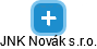 JNK Novák s.r.o. - náhled vizuálního zobrazení vztahů obchodního rejstříku