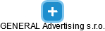 GENERAL Advertising s.r.o. - náhled vizuálního zobrazení vztahů obchodního rejstříku