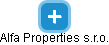 Alfa Properties s.r.o. - náhled vizuálního zobrazení vztahů obchodního rejstříku