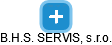 B.H.S. SERVIS, s.r.o. - náhled vizuálního zobrazení vztahů obchodního rejstříku