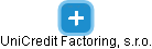 UniCredit Factoring, s.r.o. - náhled vizuálního zobrazení vztahů obchodního rejstříku