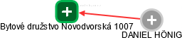 Bytové družstvo Novodvorská 1007 - náhled vizuálního zobrazení vztahů obchodního rejstříku