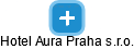 Hotel Aura Praha s.r.o. - náhled vizuálního zobrazení vztahů obchodního rejstříku