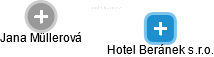 Hotel Beránek s.r.o. - náhled vizuálního zobrazení vztahů obchodního rejstříku