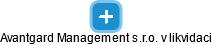 Avantgard Management s.r.o. v likvidaci - náhled vizuálního zobrazení vztahů obchodního rejstříku