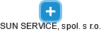 SUN SERVICE, spol. s r.o. - náhled vizuálního zobrazení vztahů obchodního rejstříku