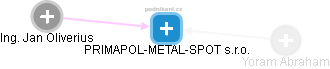 PRIMAPOL-METAL-SPOT s.r.o. - náhled vizuálního zobrazení vztahů obchodního rejstříku