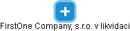 FirstOne Company, s.r.o. v likvidaci - náhled vizuálního zobrazení vztahů obchodního rejstříku
