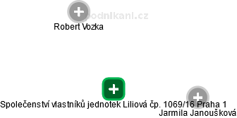 Společenství vlastníků jednotek Liliová čp. 1069/16 Praha 1 - náhled vizuálního zobrazení vztahů obchodního rejstříku