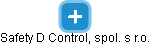 Safety D Control, spol. s r.o. - náhled vizuálního zobrazení vztahů obchodního rejstříku