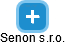 Senon s.r.o. - náhled vizuálního zobrazení vztahů obchodního rejstříku