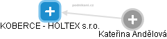 KOBERCE - HOLTEX s.r.o. - náhled vizuálního zobrazení vztahů obchodního rejstříku