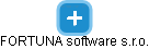 FORTUNA software s.r.o. - náhled vizuálního zobrazení vztahů obchodního rejstříku