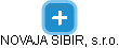NOVAJA SIBIR, s.r.o. - náhled vizuálního zobrazení vztahů obchodního rejstříku